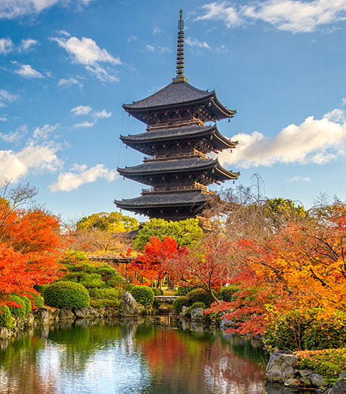 Kyoto temple